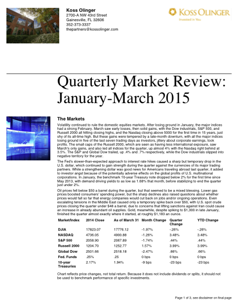 First Quarter Market Recap