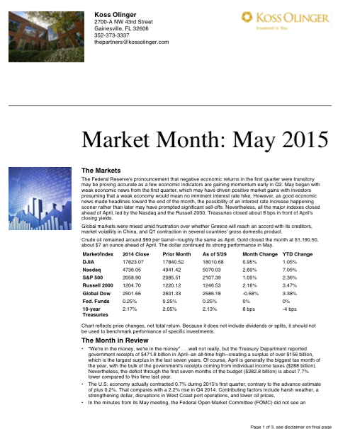 May 2015 Recap Image