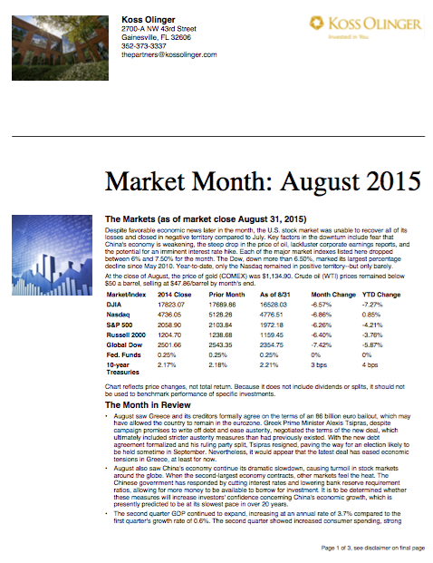August 2015 Market Recap