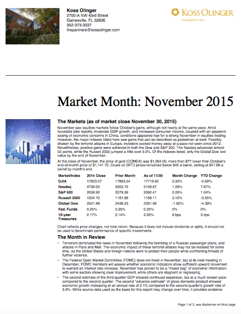 Screen Shot 2015-12-08 at 9.33.18 AM