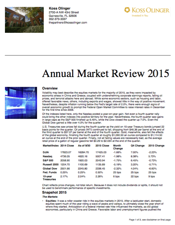 2015 Market Summary