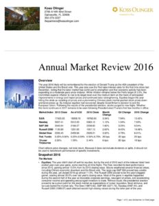 thumbnail of 2016 Market Recap