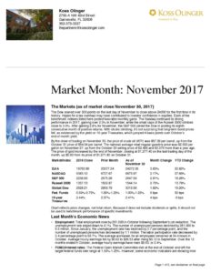 thumbnail of Market Month November 2017