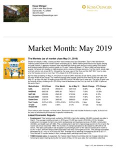 thumbnail of Market Month May 2019