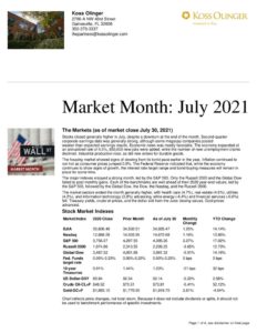 thumbnail of July 2021 Market Month