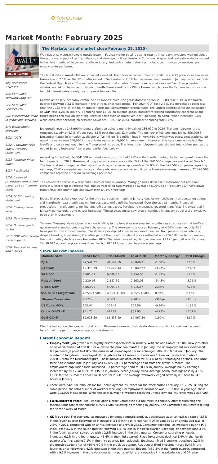 February 2025 Market Review